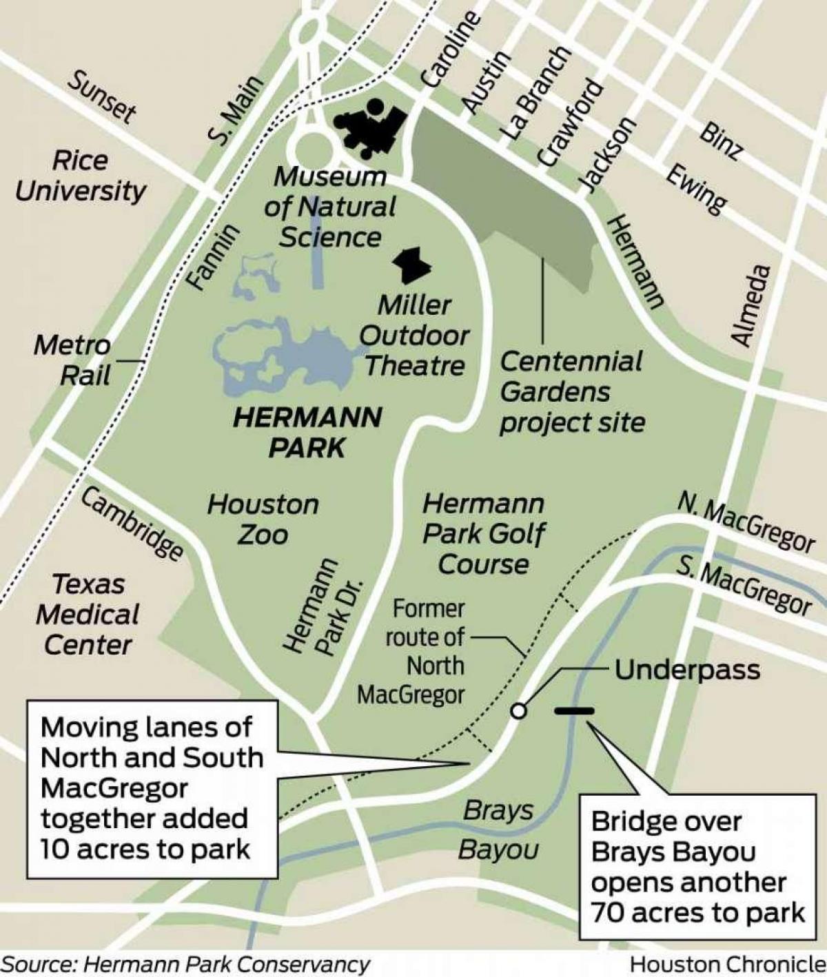 mapa de Hermann parque