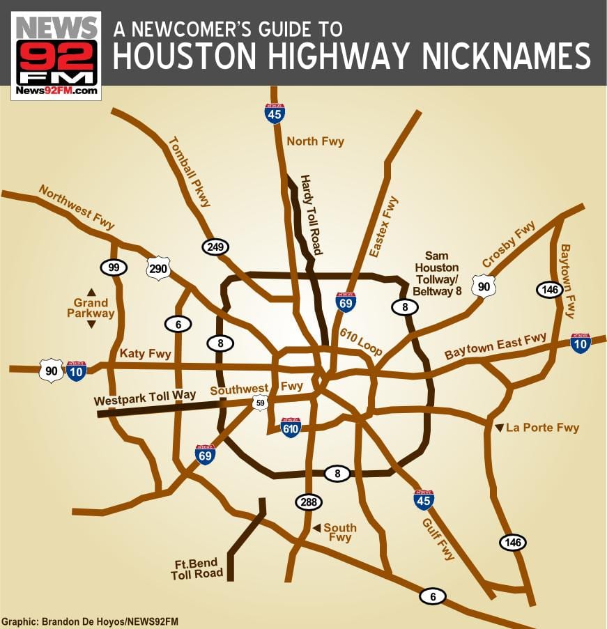 mapa de estradas Houston